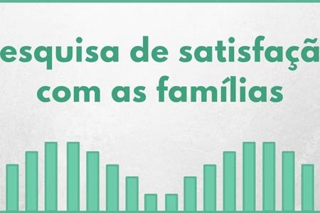 imagem Notícia: Pesquisa de satisfação com as famílias.