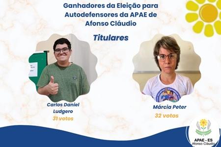 imagem Ganhadores da Eleição para Autodefensores da APAE de Afonso Cláudio