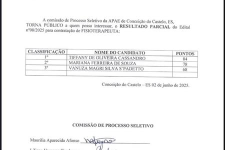 imagem RESULTADO PARCIAL EDITAL 08/2025