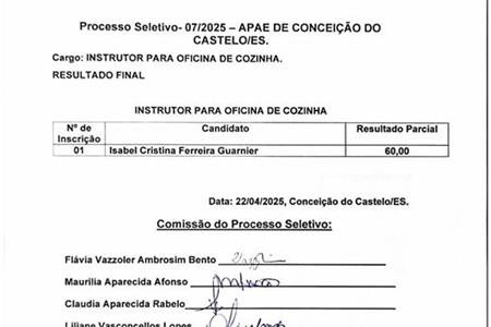 imagem RESULTADO FINAL PROCESSO SELETIVO EDITAL Nº07/2025
