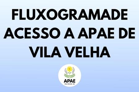 imagem PROTOCOLO PARA ACESSO AOS ATENDIMENTOS NA APAE DE VILA VELHA 